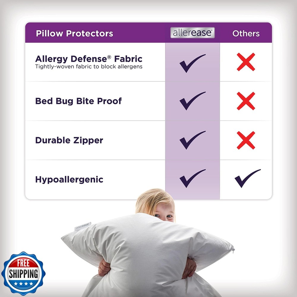 Set of 4 Standard/Queen AllerEase Pillow Protectors - Temperature