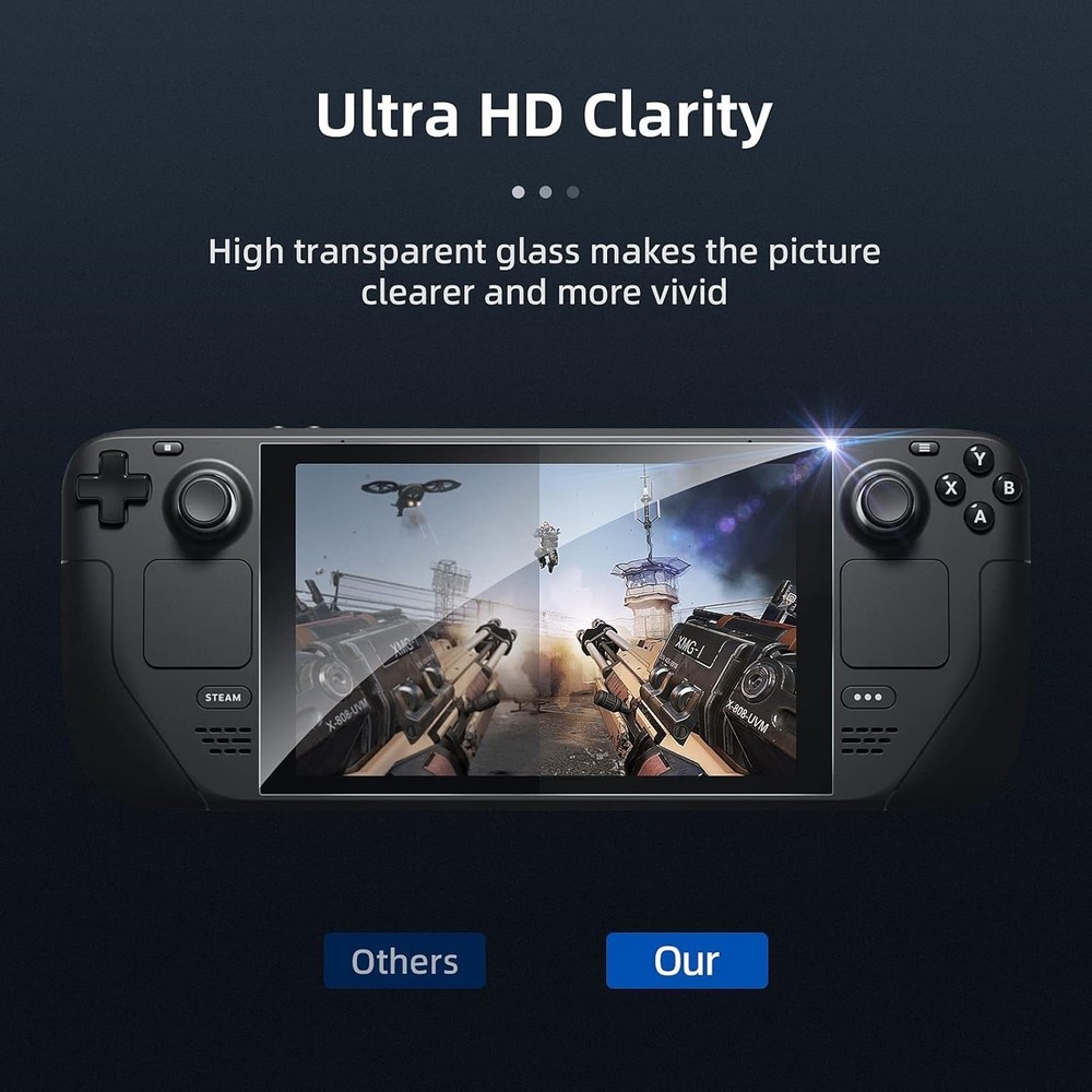 Ultra Thin 2 Pack Steam Deck Screen Protectors - Waterproof & Scratch Resistant