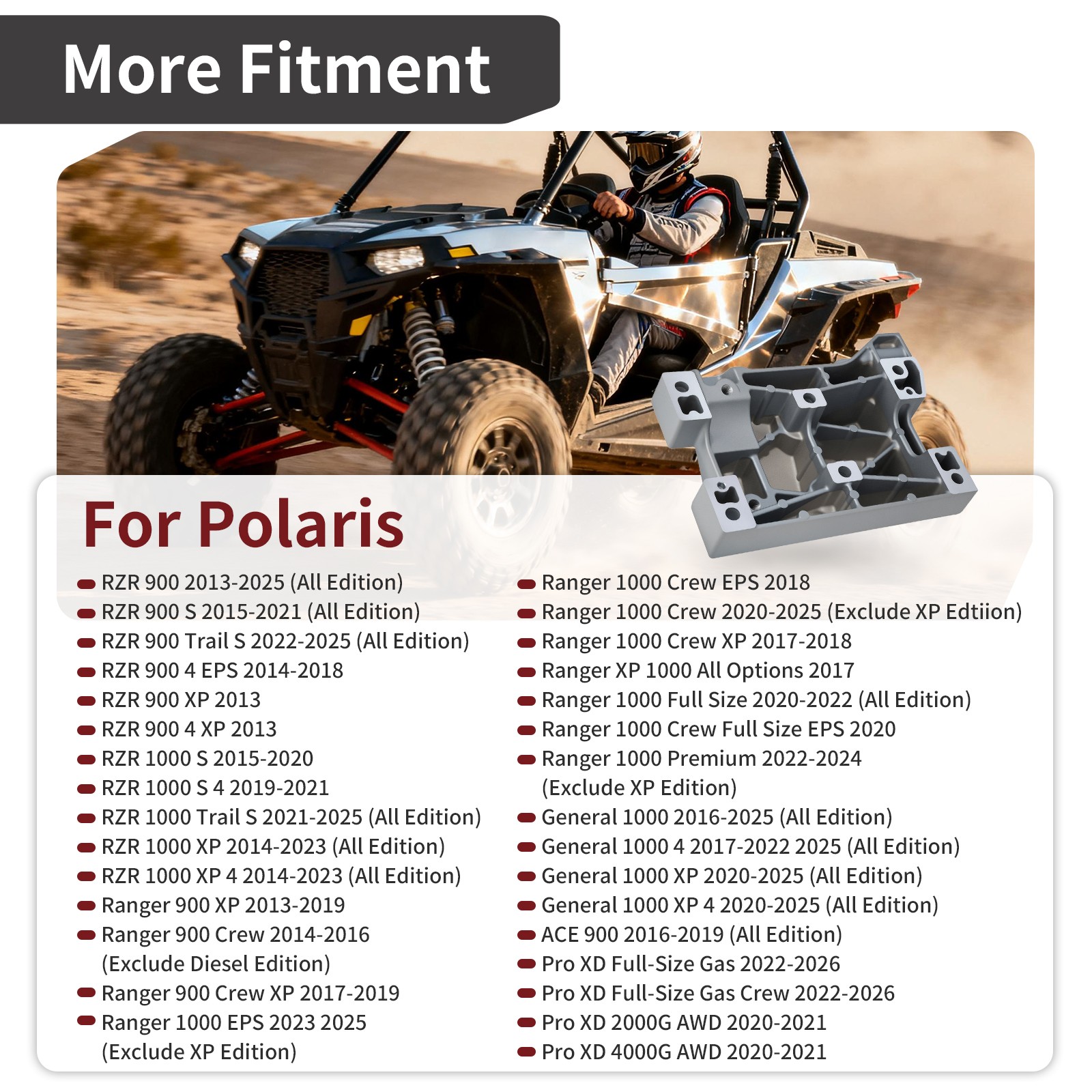 Transmission Joint Bracket 5143718 For Polaris RZR S 1000, S4 1000 EPS 2015-2020