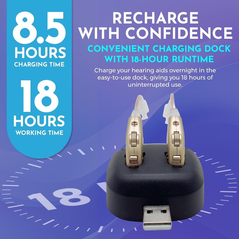 Compact Rechargeable BTE Hearing Amplifiers - Stylish Gold with Easy Control