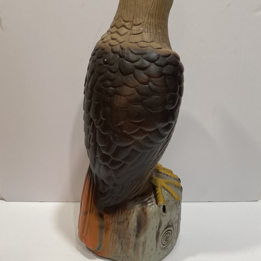GroundWork Hawk Decoy 16 Inch Polyethylene