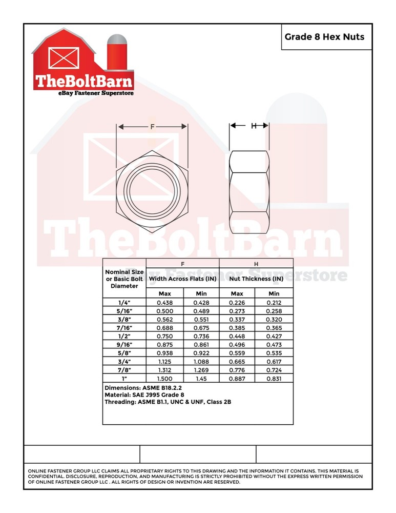 1/4"-28 Grade 8 Finished Hex Nuts Zinc Yellow FINE Thread (Pick Quantity)