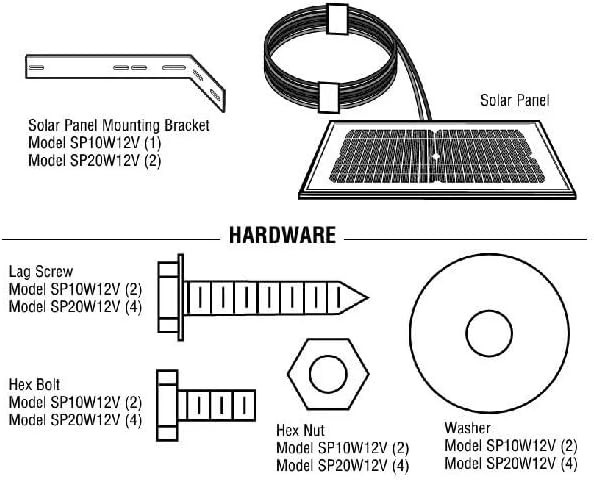 Liftmaster SP10W12V 10 Watts Solar Panel Suitable for various gate operators