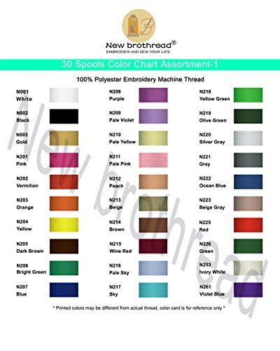 30 Colors Polyster Embroidery Machine Thread Kit 550Yards Each Spool