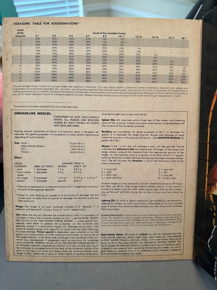 1981 Vintage Advanced Dungeons & Dragons Dungeon Masters Screen #9024