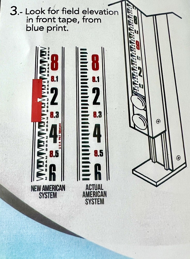 Construction Measuring Rod