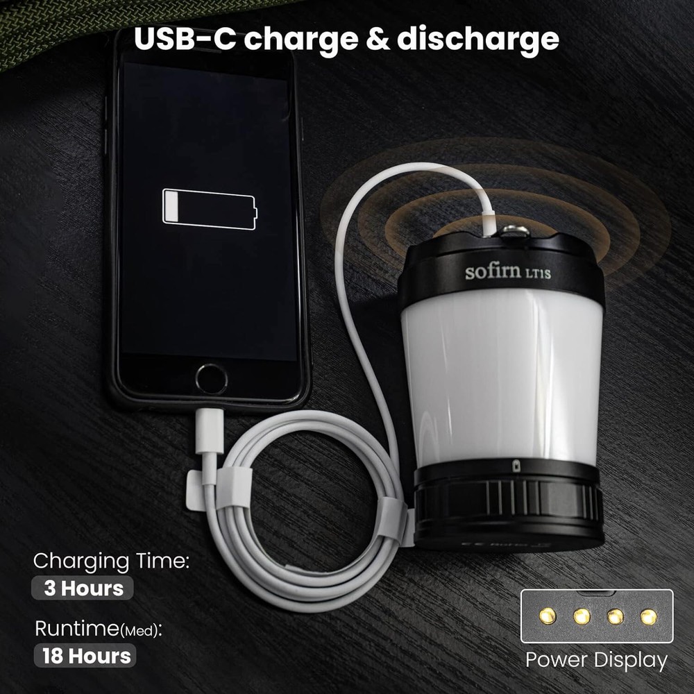 Sofirn LT1S LED Rechargeable Lantern, Adjustable Warm/Cool White/Red (Green)