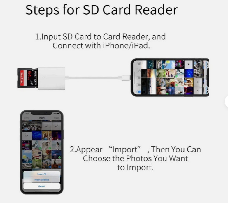 USB Card Reader Adapter Micro SD Memory Slot Camera for iPhone iPad iPod