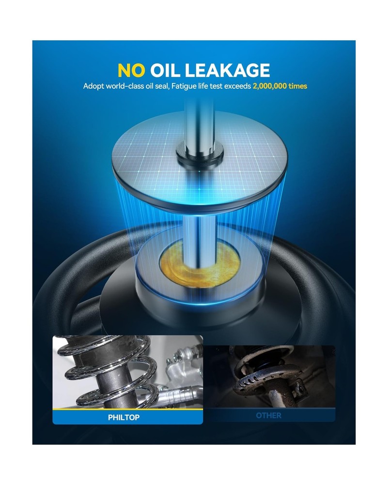 PHILTOP Front Struts Assembly Shock Absorber Direct Replacement for Lexxus RX...