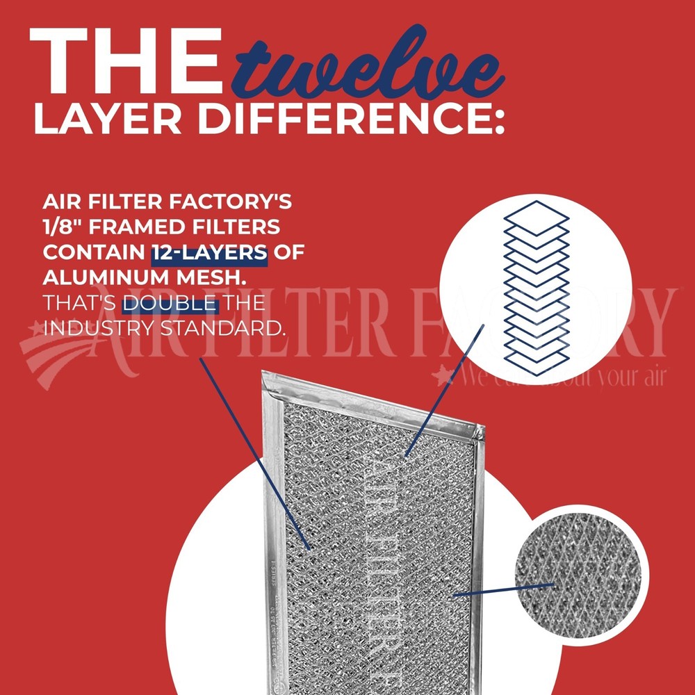 Compatible Whirlpool WP56001069 Grease Mesh Microwave Range Hood Filter (2 Pack)