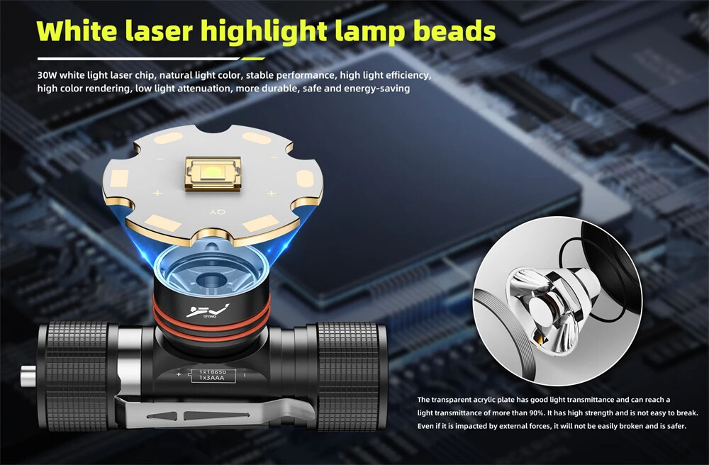 LED Diving Headlamp Scuba Dive Head Flashlight Underwater Diving Headlight