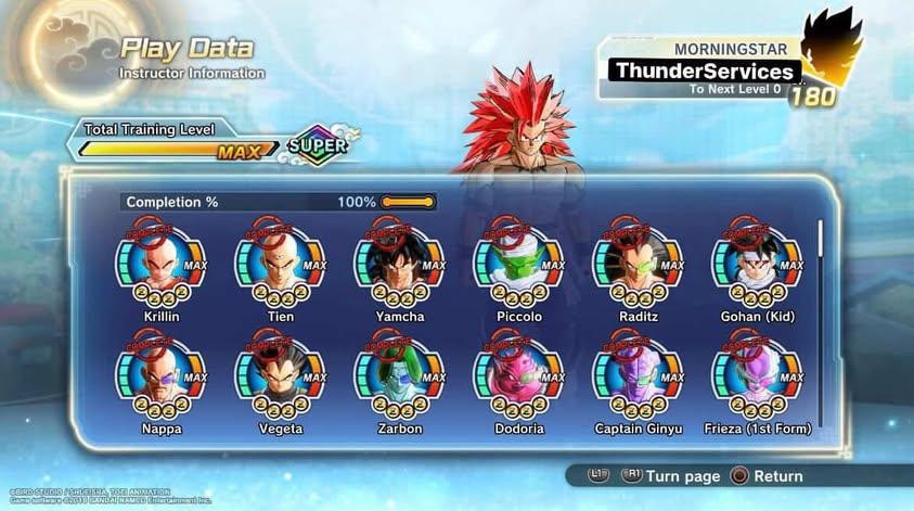 Xenoverse 2 Mods PS4 & PS5