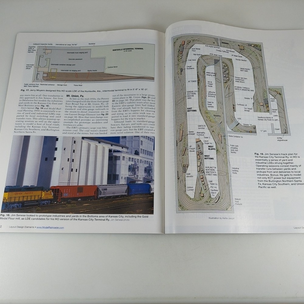Model Railroader Supplement Layout Design Elements