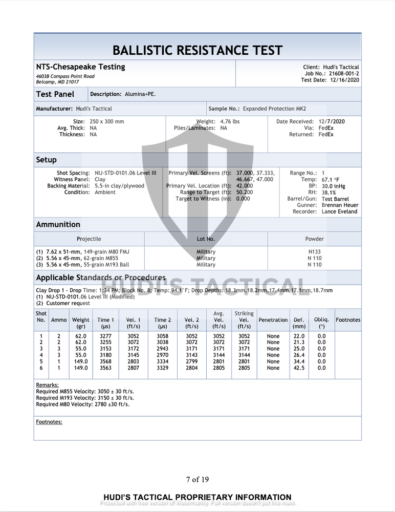 Level 3+ expanded ceramic body armor hard plate Level III+, lab tested & video