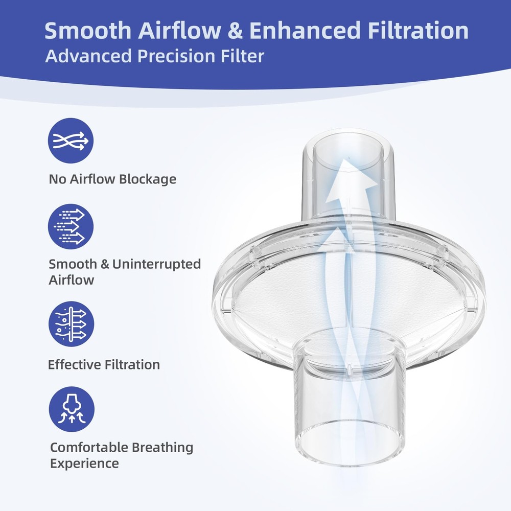 12-Pack CPAP Filters, Inline Filter for Most 12 Pack, Transparent