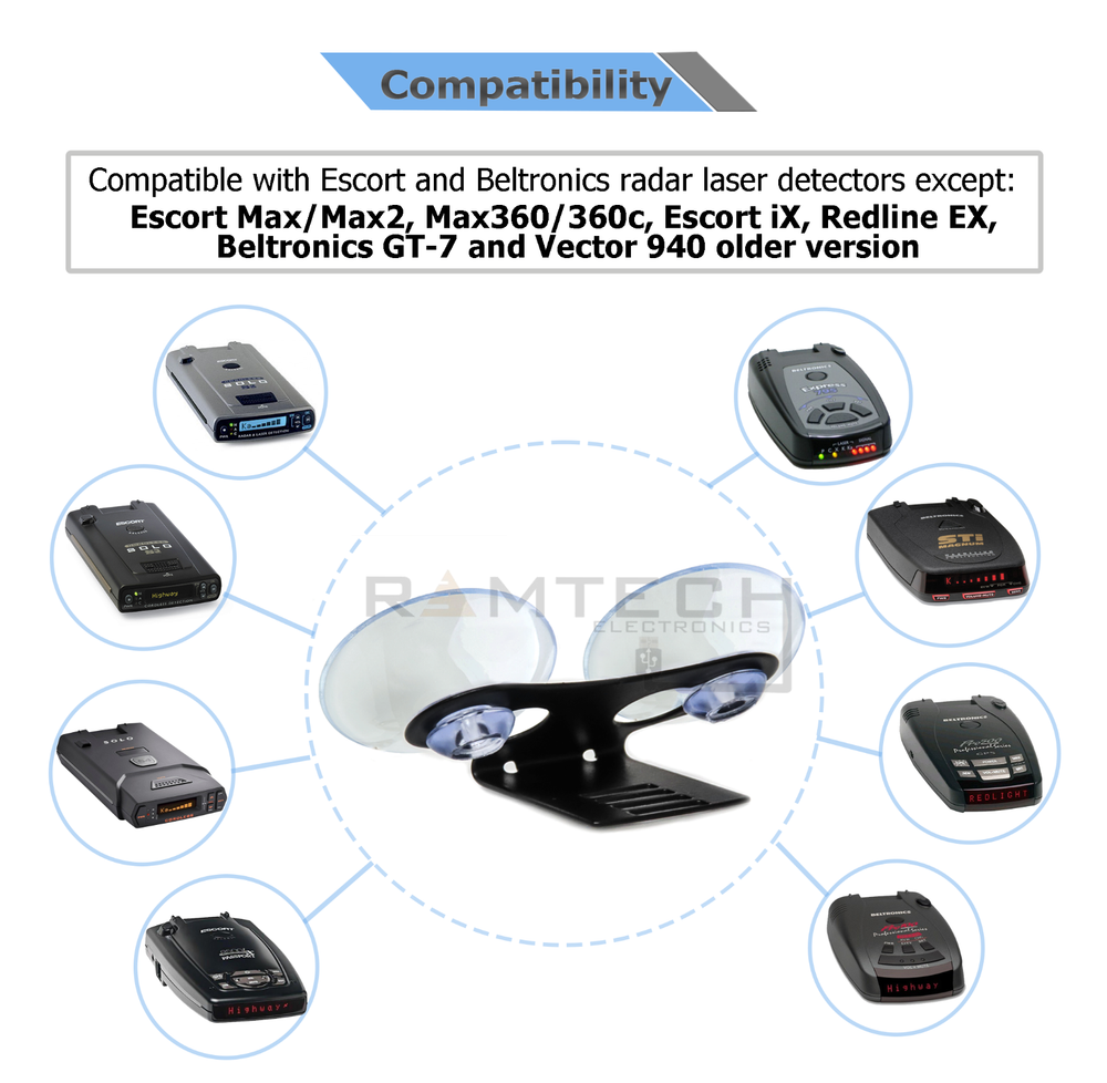 Car Windshield Suction Mount Kit Beltronics STi Magnesium Construction Detector