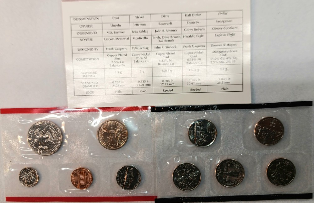 2000 US Mint Uncirculated Coin Sets P & D Mints