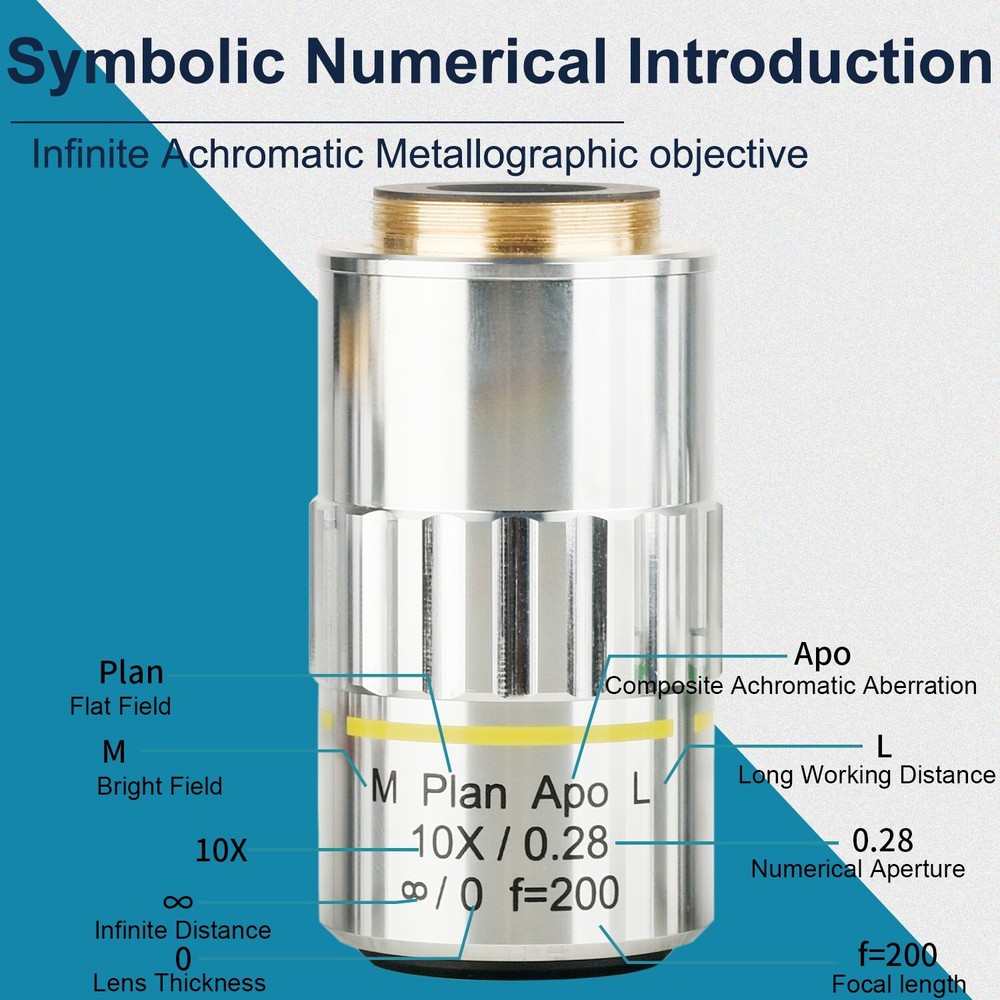 10X Infinite far Long Working Distance Metallographic Microscope objective