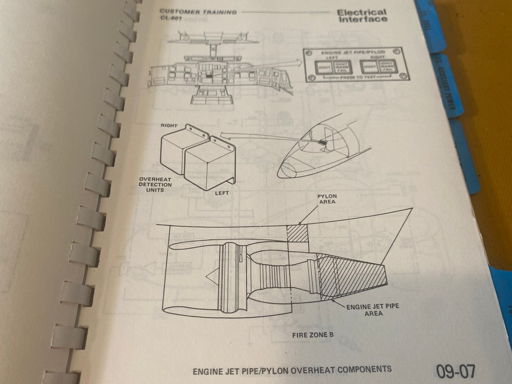 Canadair Challenger CL-601 Customer Training Electrical Interface Handbook