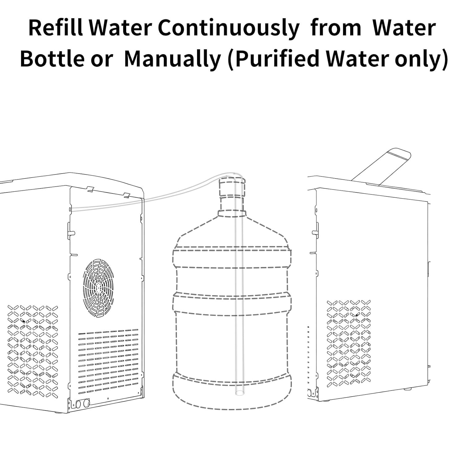 Ice maker Water Dispenser w. Crusher (Water Bottle Bottom-Loading)