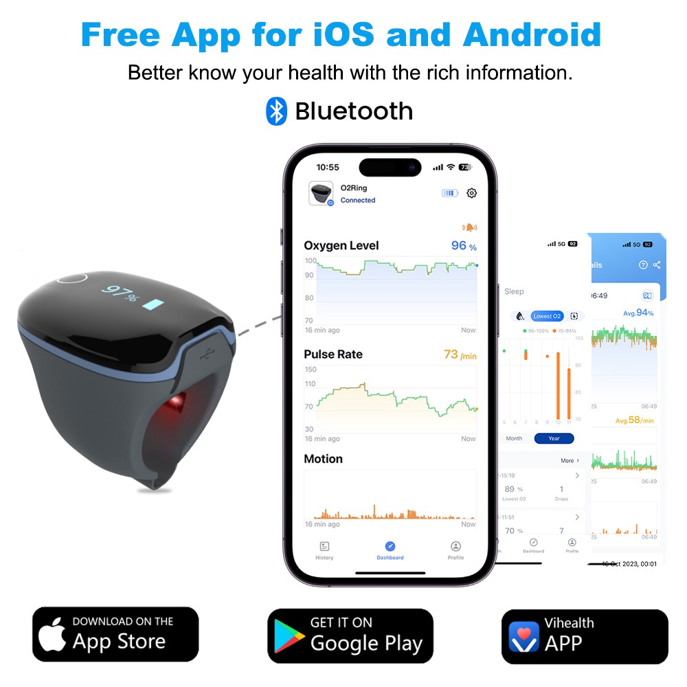 Wellue O2 Ring Pulse Oximeter SpO2 Continuously Record O2Ring Heart Rate Monitor