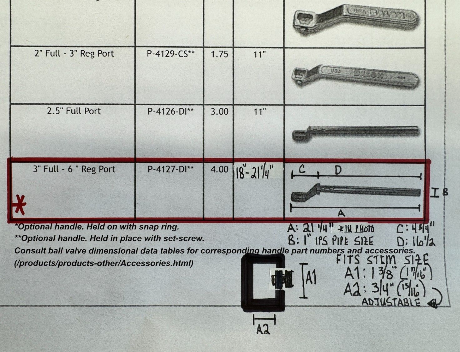 BALON 4127 Ball Valve Handle Fits 3" Full Port thru 6" Regular Port, All Classes