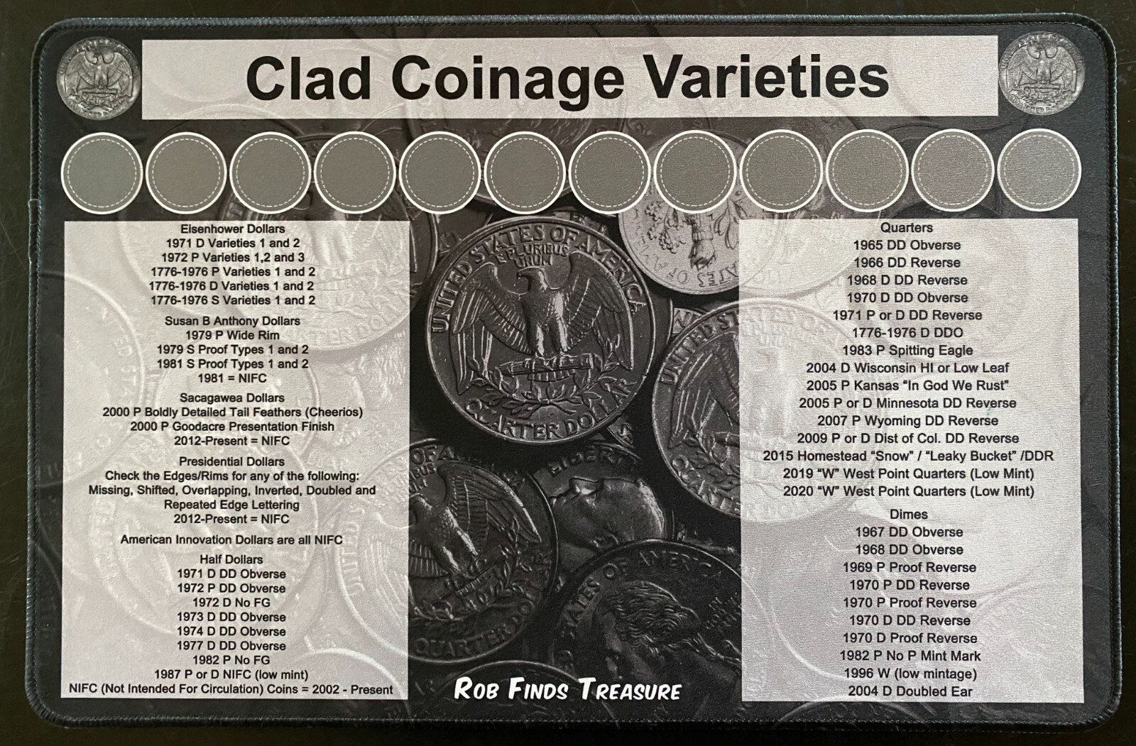 11" X 17" Clad Variety Coin Roll Hunting Mat - Rubber Backed and Safe for Coins!