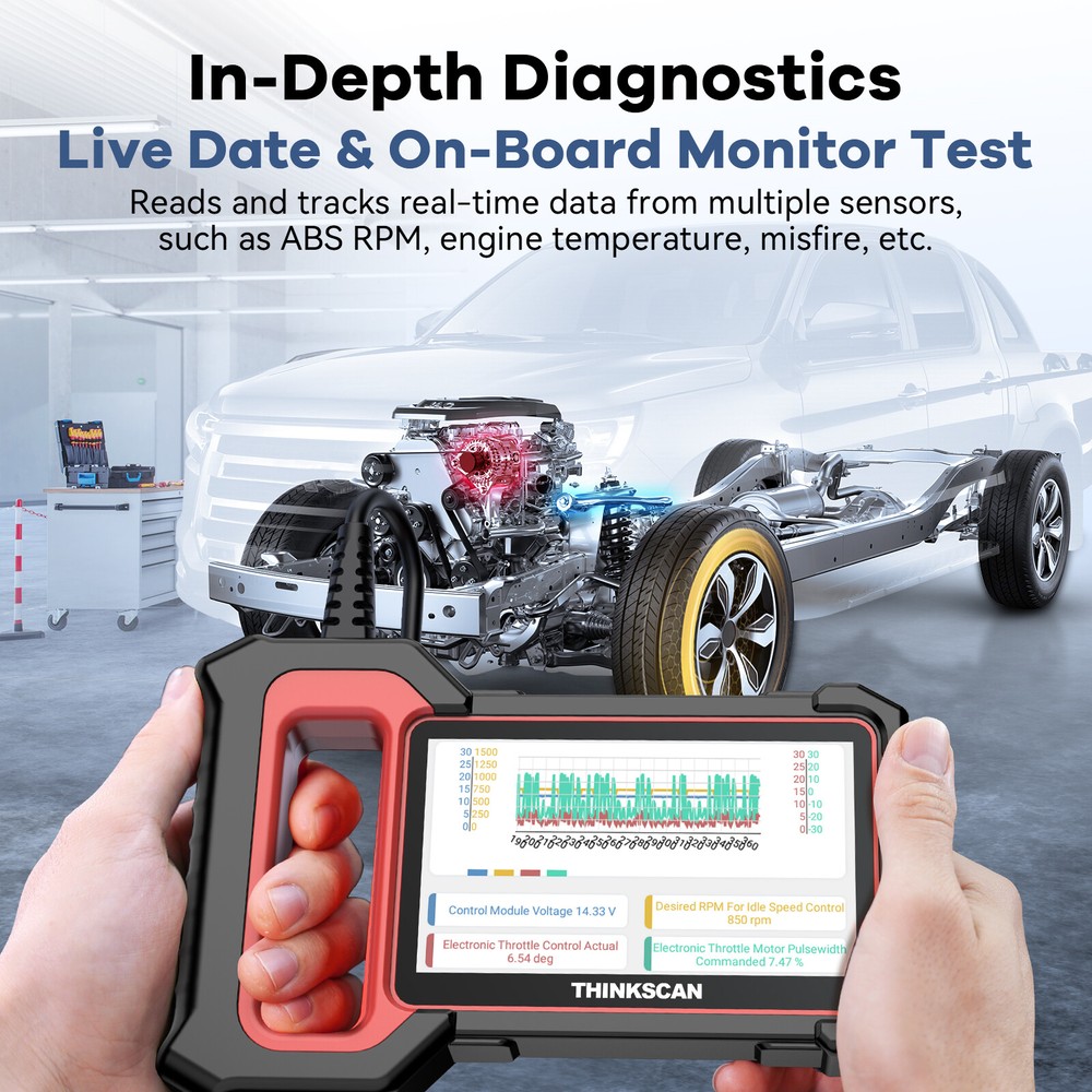 THINKSCAN PLUS S7 Car Diagnostic Scanner OBD2 Code Reader Scan Tool ABS SRS IC