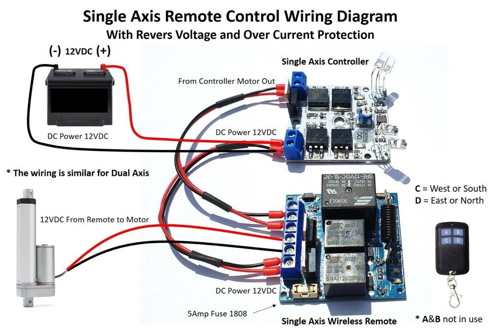 Wireless Remote Control 12VDC 5A Single Axis Solar Panel Sun Tracking Controller