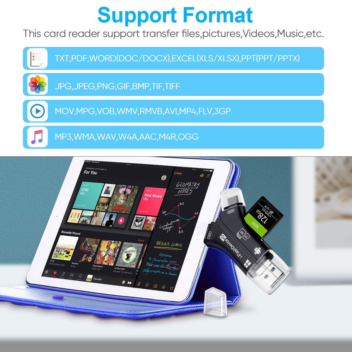 USB-C SD Card Reader for Samsung Galaxy S25 S24 S23 S22 Camera Transfer Adapter