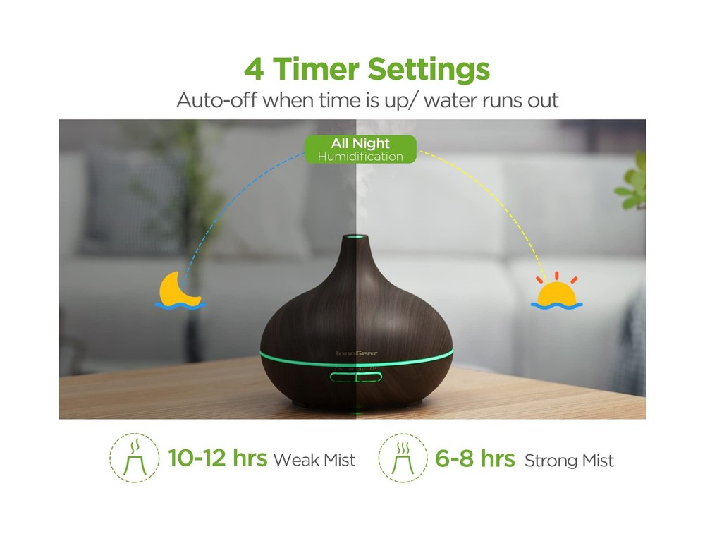 InnoGear Aromatherapy Diffuser & 10 Essential Oils Set, 400ml Diffuser Ultras...