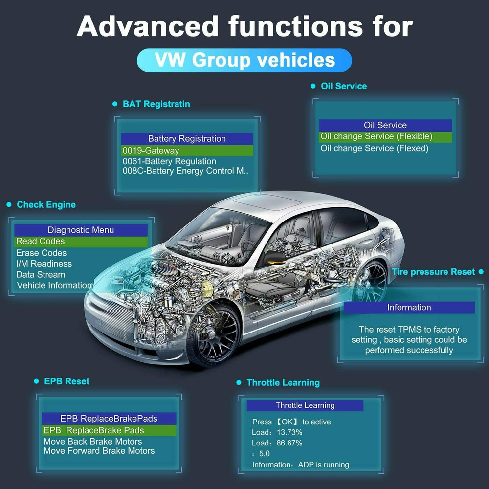 AUTOPHIX 5600 Diagnostic Scan Tool Code OBD2 Scanner ABS EPB TPMS SAS Oil Reset