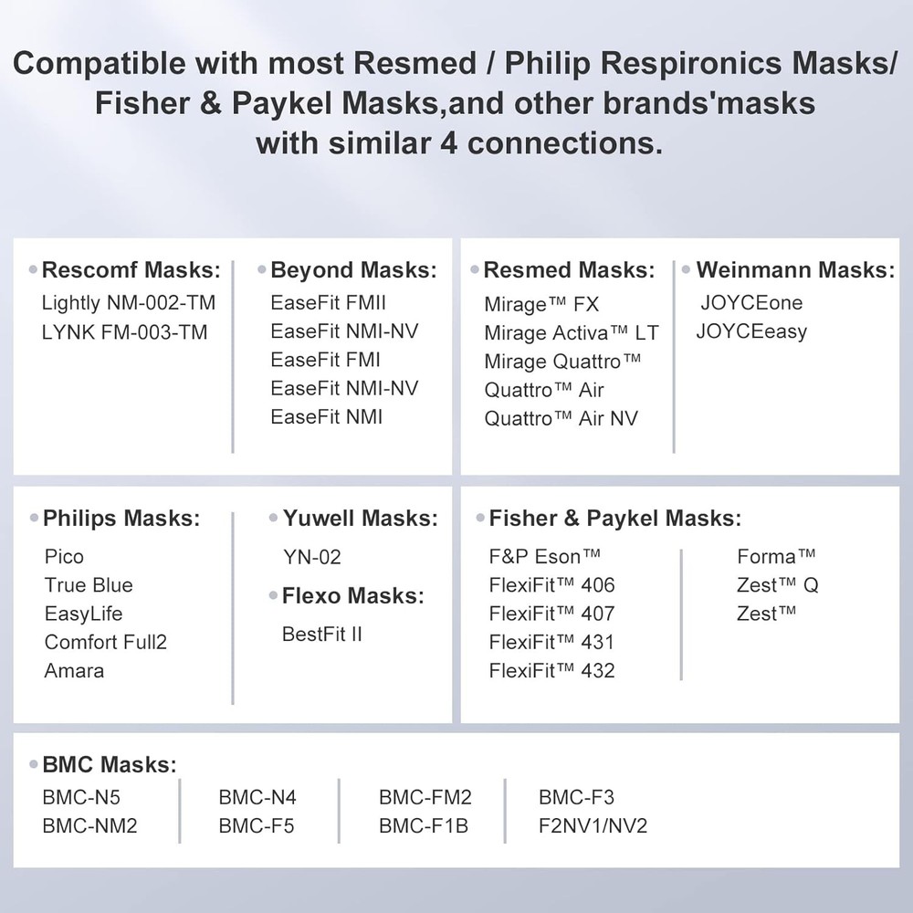 Headgear Strap Replacement CPAP Mask Compatible with Most Medium, Gray