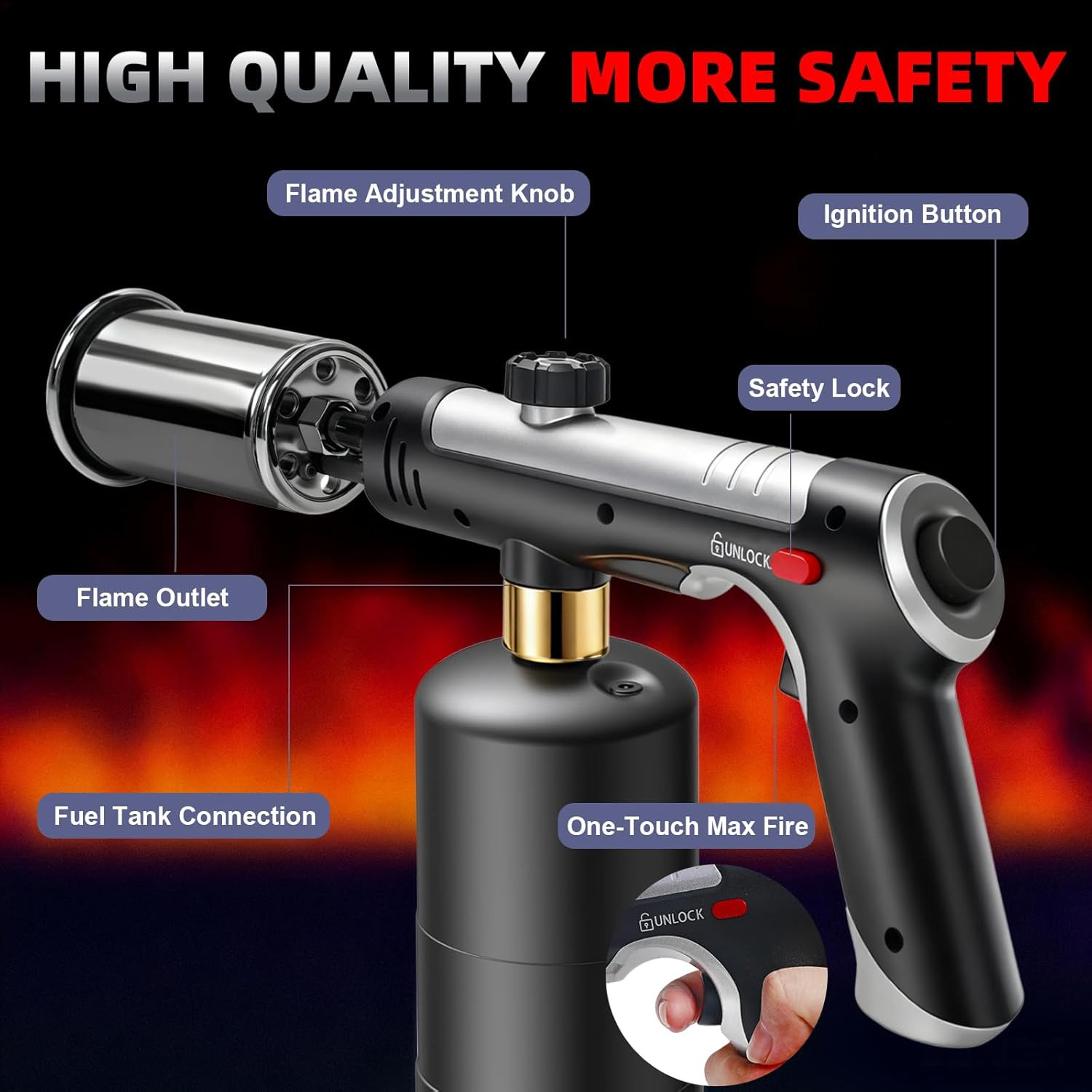Powerful Propane Torch，Flame Thrower Gun with One-Touch Max Fire, Kitchen Cookin