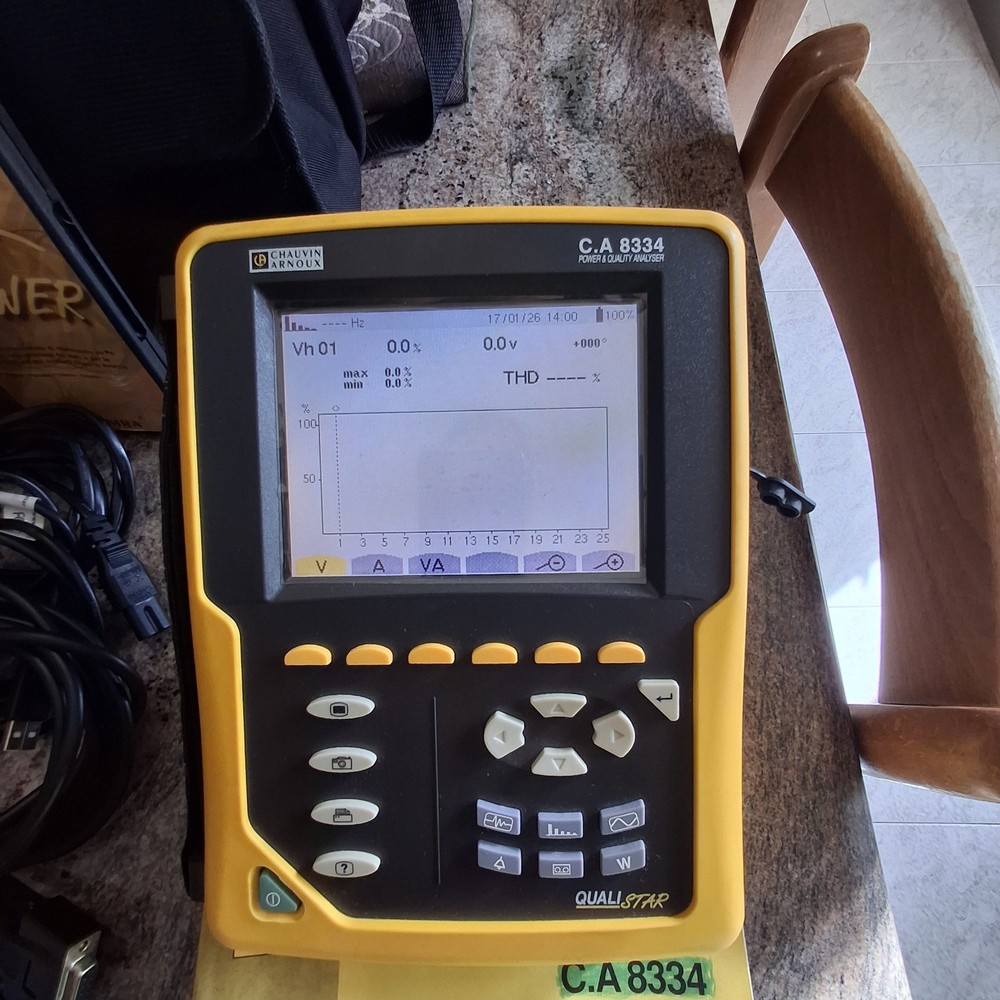 Three Phase Analyzer