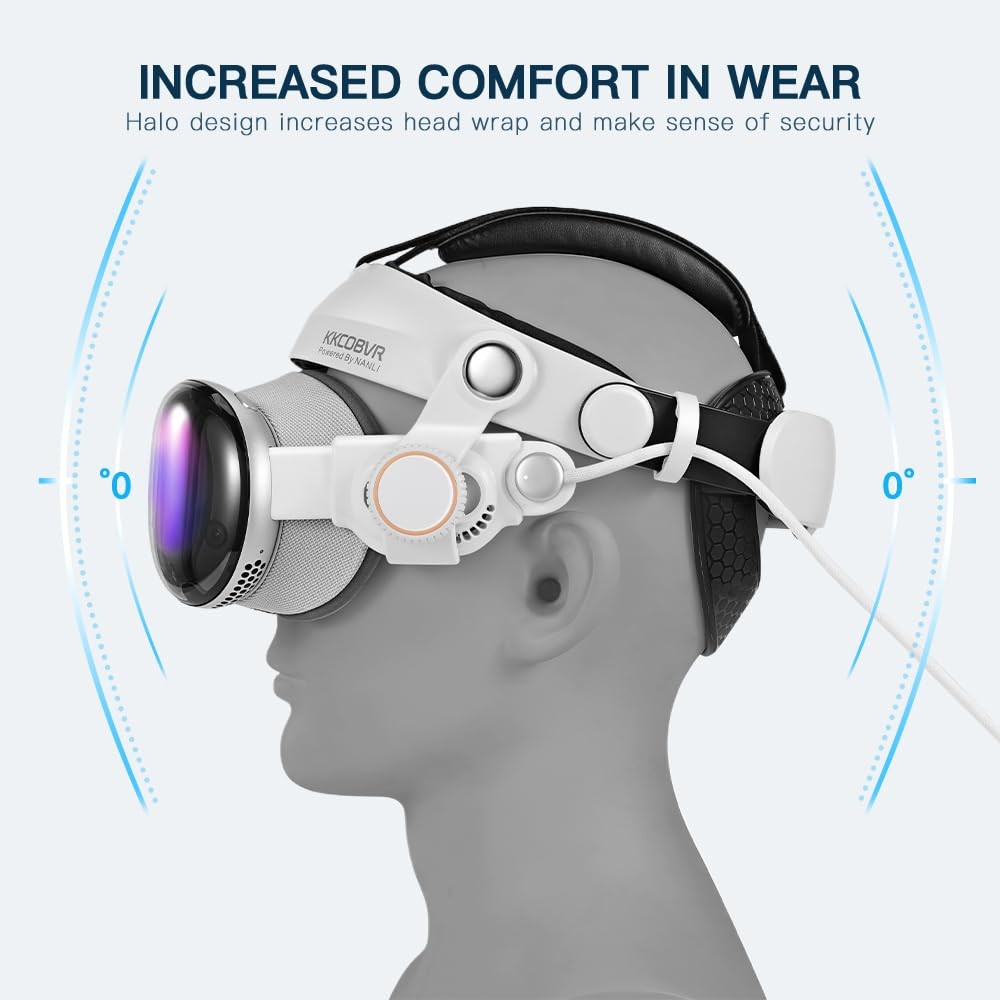 Comfortable Halo Head Strap for Apple Vision Pro - VP1 Replacement Accessory