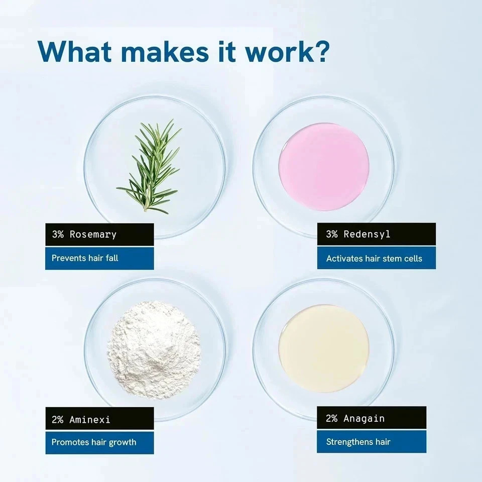 Be Bodywise Rosemary Hair Growth Serum Roll-On – 3% Redensyl & 2% Anagain, 10ml