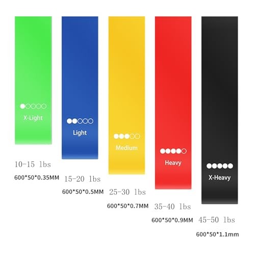 Resistance Loop Exercise Bands with Instruction Guide and Carry Bag, Set 5pcs