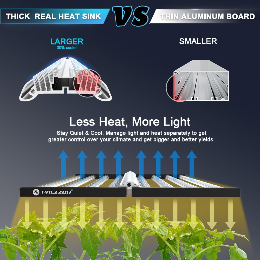 1000W 8Bar Spider Samsung LED Grow Light Full Spectrum Indoor Plants Commercial