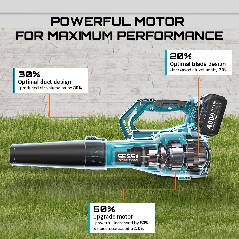 Seesii Cordless Leaf Blower Brushless 780CFM Electric Airblower 2x4.0 Ah Battery