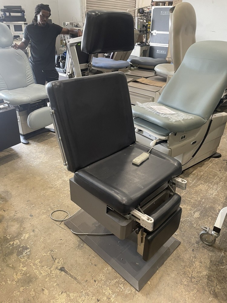 UMF Power Procedure Table