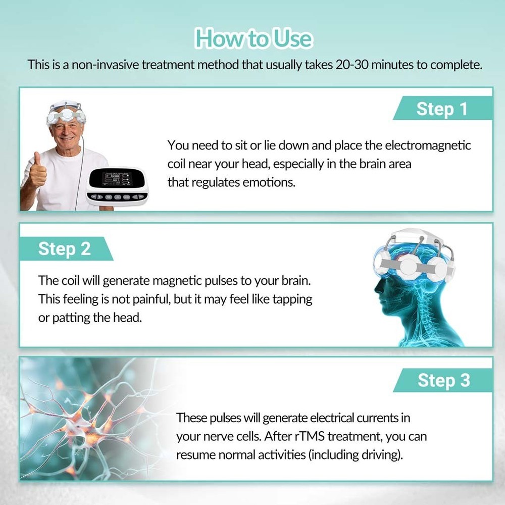 Adjustable Frequency rTMS Therapy Machine for Brain Stimulation Depression