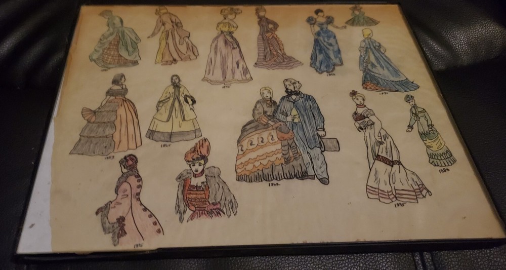 Antique Hand Drawn Character Studies
