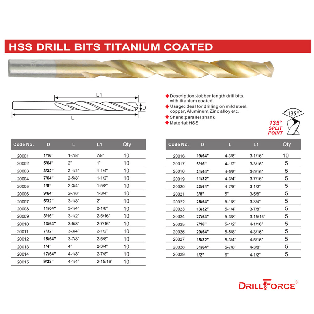 Drillforce 10PCS 1/16" Titanium Drill Bits Set HSS Metal Woodworking Drill Bit