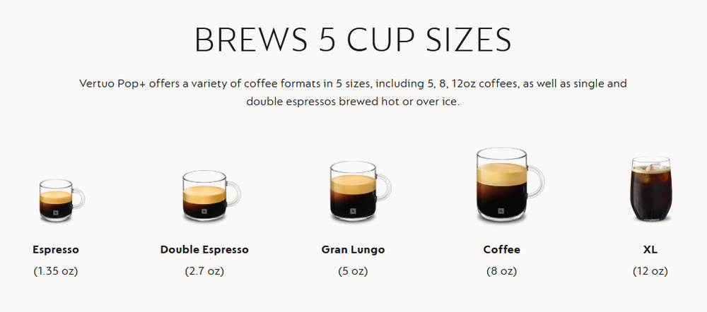 Nespresso Vertuo Pop+ Aqua Mint