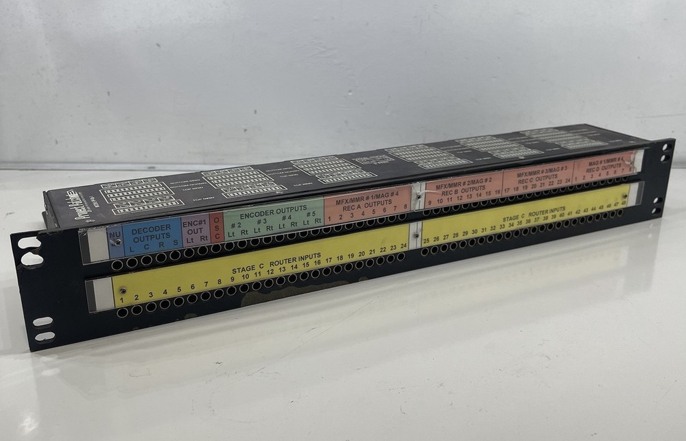 Project Patch TT Patchbay PP-96-1