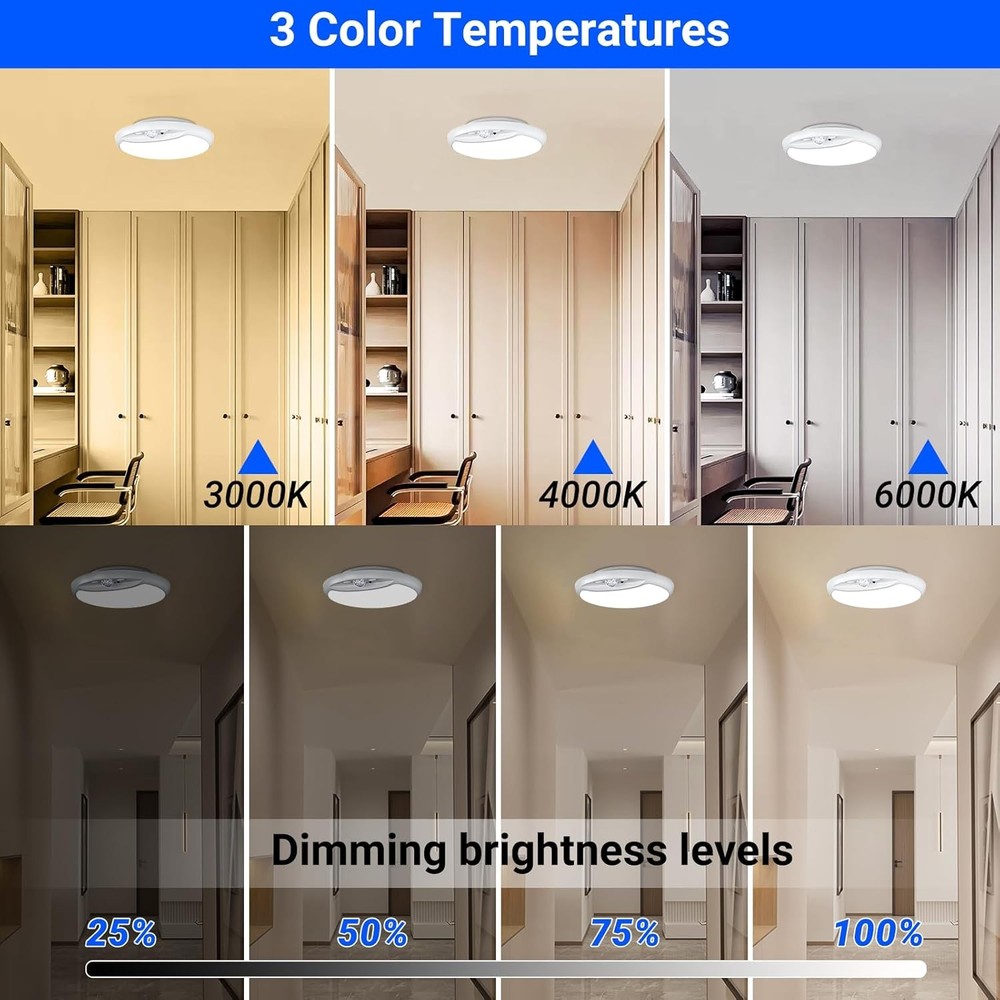 Rechargeable Motion Sensor Light with Remote,7.5inch 600LM 2 PACK, White