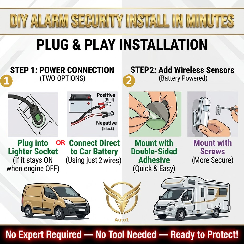 RV-Camper-Van-Car Alarm Security System Wireless Motion Sensor Mobile Live Alert