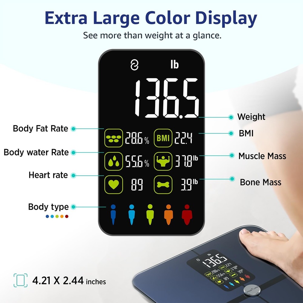 Body Fat Scale, Posture Extra Large Display Digital Bathroom Wireless Weight ...