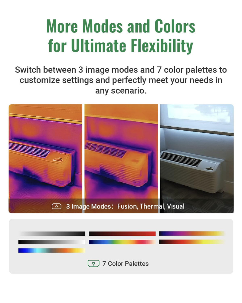 HF96V Thermal Camera with Visual Camera & Laser Pointer, Intelligent Scene Detec